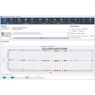 用于 OpenLab 的 MatchCompare